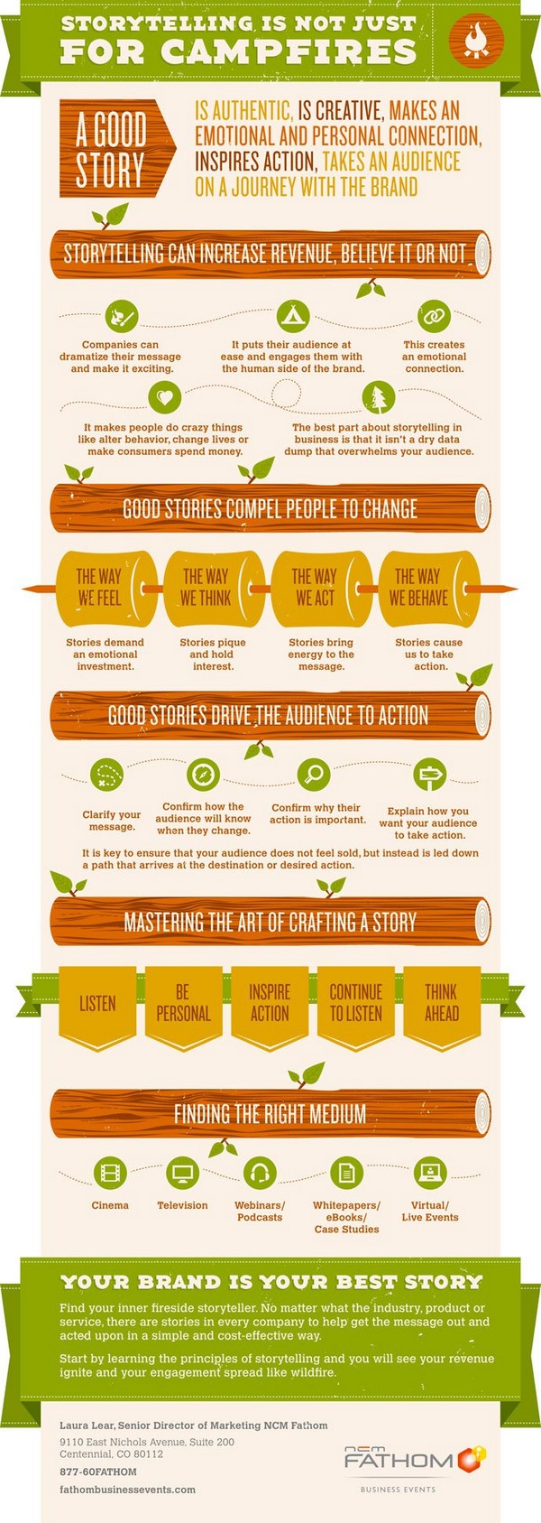 brand-storytelling-infographic