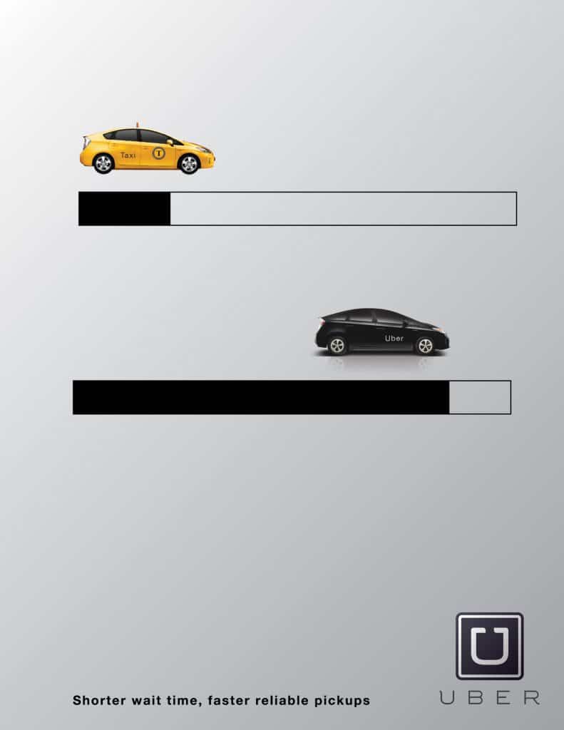 Uber+print+ad