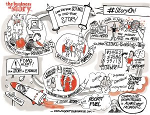 Business storytelling keynote speaker, TEDxGilbert, TEDTalk, brand strategy, Story Cycle System