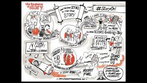 Business storytelling keynote speaker for TED Talk and TEDxGilbert presentation